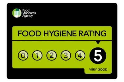Food Hygiene Rating